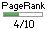 Pagerank
